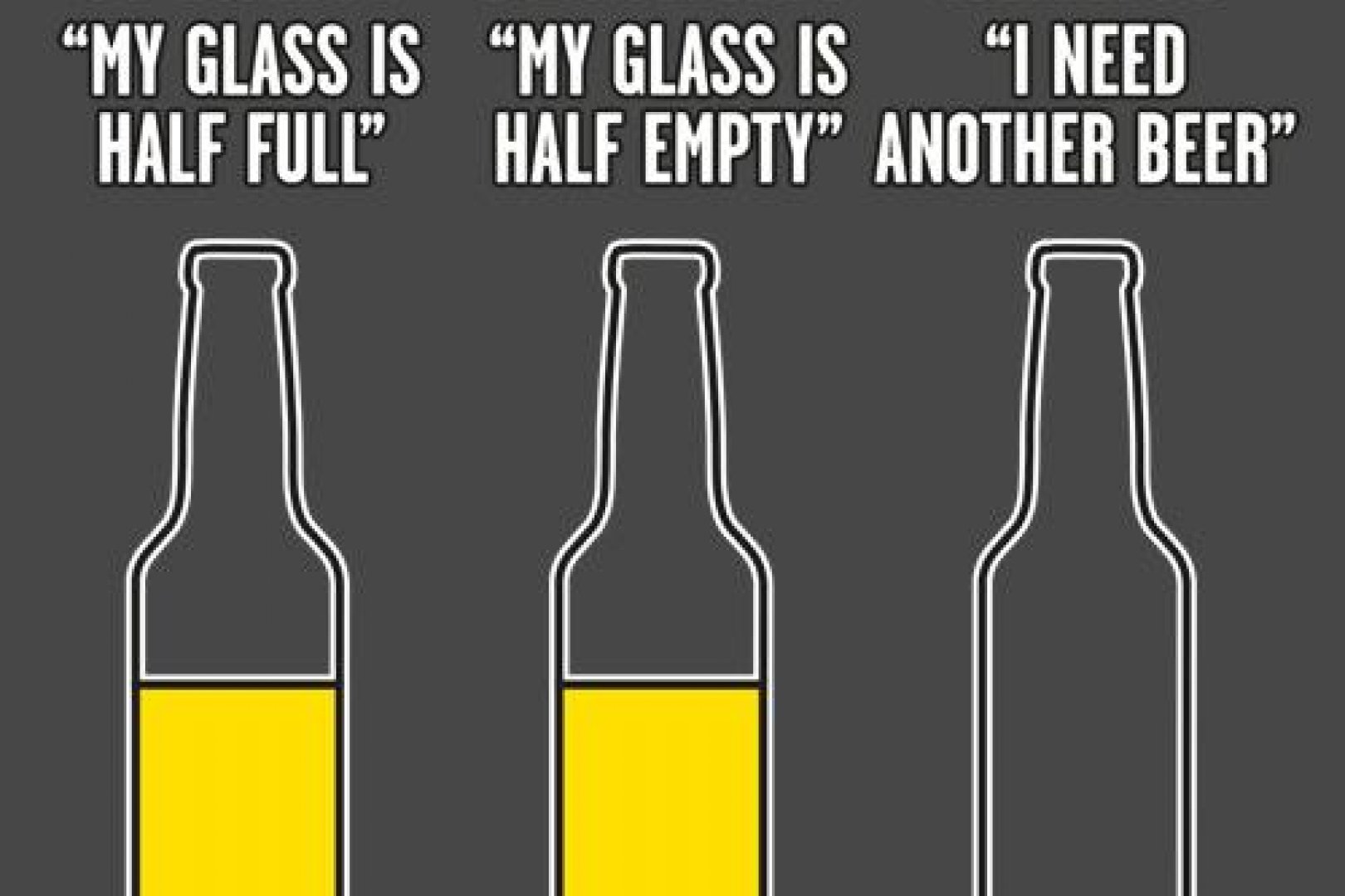 Ste optimist, pesimist ali realist