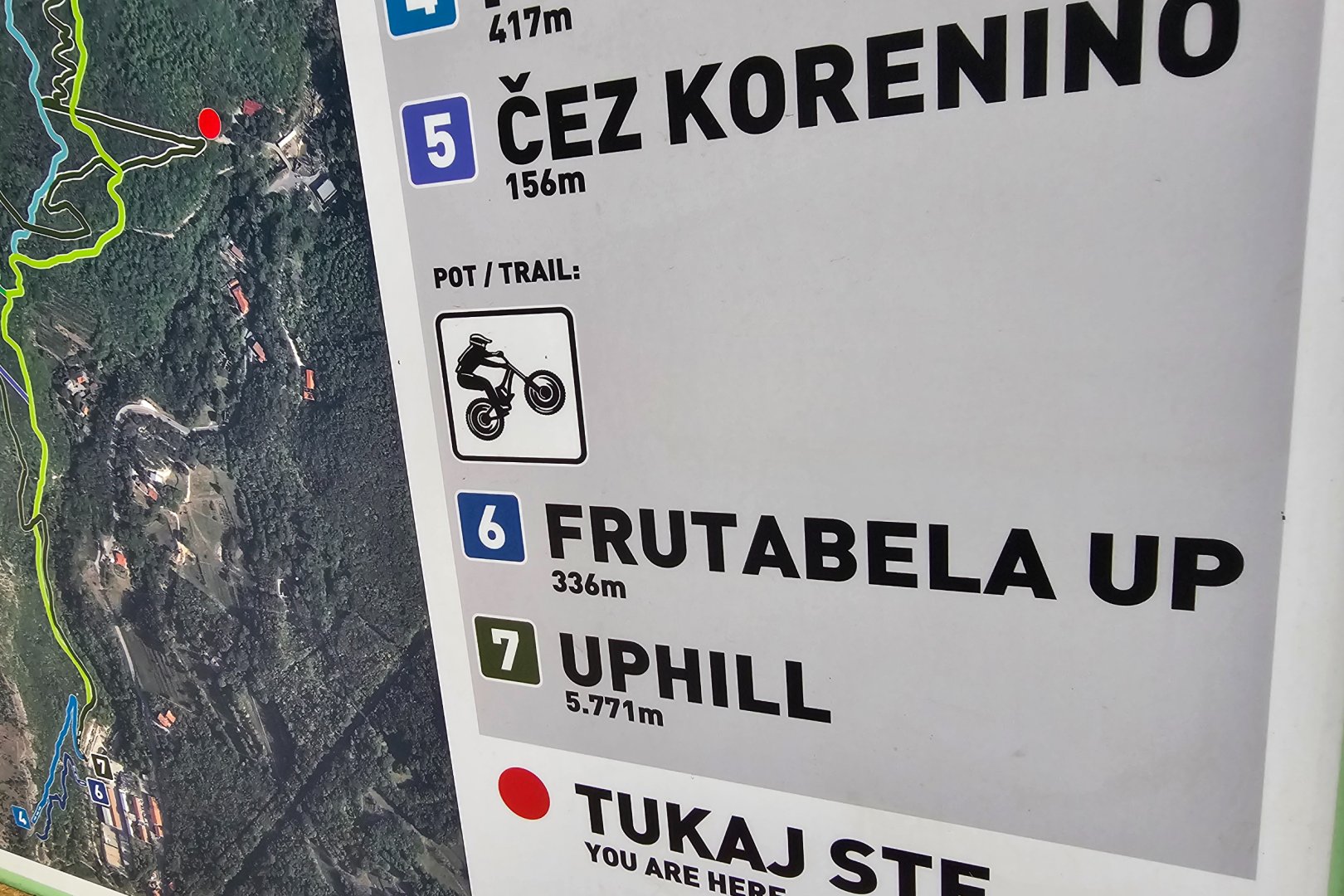 Frutabela UP