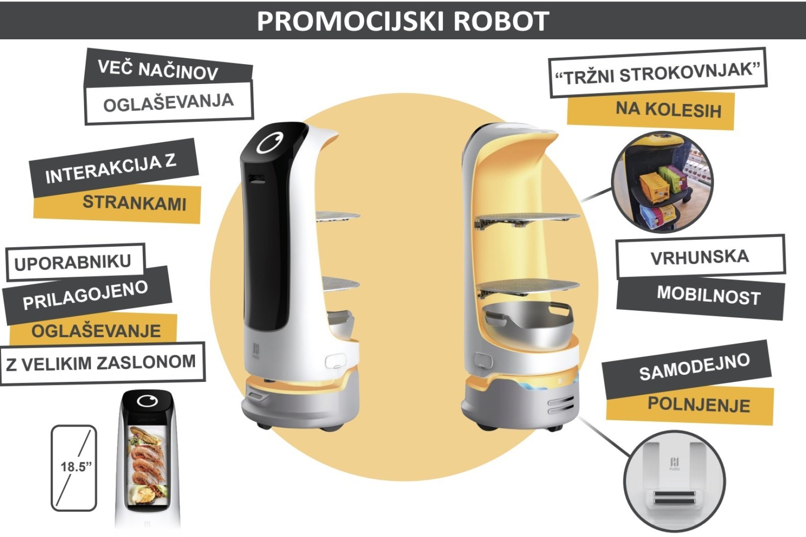Promocija